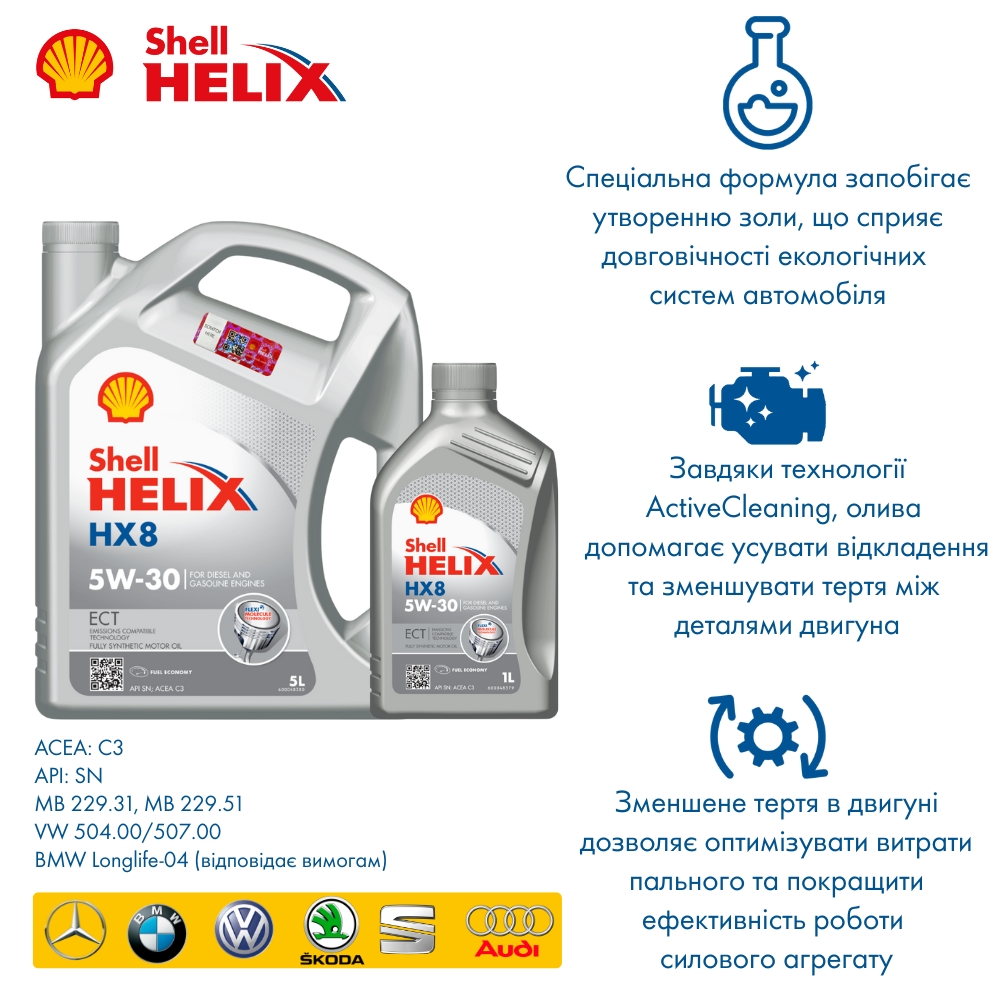 Моторна олива Shell Helix HX8 ECT 5W-30